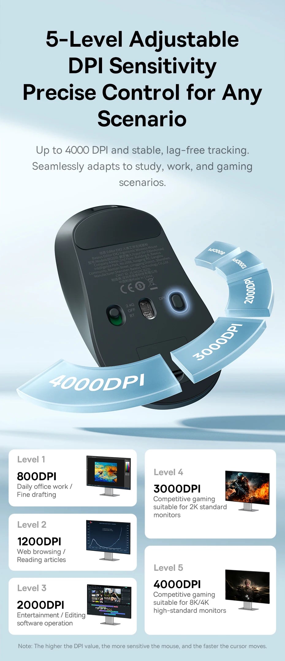 【NEW】Baseus EM2 Ergonomic Wireless Mouse Bluetooth 5.3 2.4G Type-C Charging Ultra Light Silent Mice Customizable Button Mouse