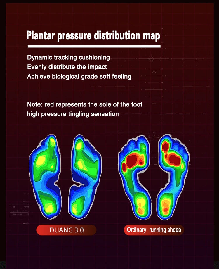 DUANG Waterproof Sports Shoes For Men And Women Marathon Running Shoes Casual Shoes Outdoor Athletics Anti Slip