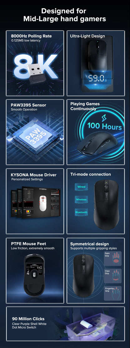 KYSONA M617 Wireless Mouse Ergonomics Tri-mode  Rechargeable 2.4G 59g Lightweight E-sports PAW 3395 DPI 26K Gaming Mouse For PC