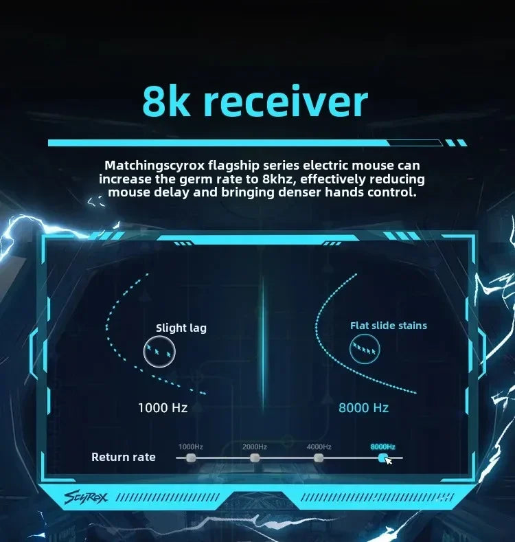 SCYROX V6 porenfreie kabellose Esports-Maus 40g 750IPS mit 8k-Empfänger, schneller Reaktion, 3950, hochwertig, 8KHz Gaming-Maus