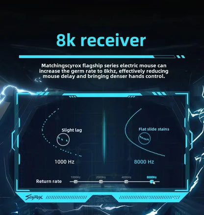 SCYROX V6 porenfreie kabellose Esports-Maus 40g 750IPS mit 8k-Empfänger, schneller Reaktion, 3950, hochwertig, 8KHz Gaming-Maus