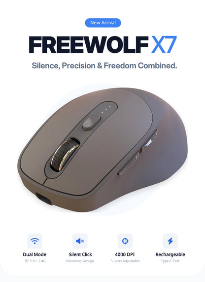 FREEWOLF X7 bezprzewodowa mysz Bluetooth 2.4G, dwutrybowa, cicha, akumulatorowa, 4000DPI, wskaźnik baterii, ergonomiczna, do PC, Mac i laptopa