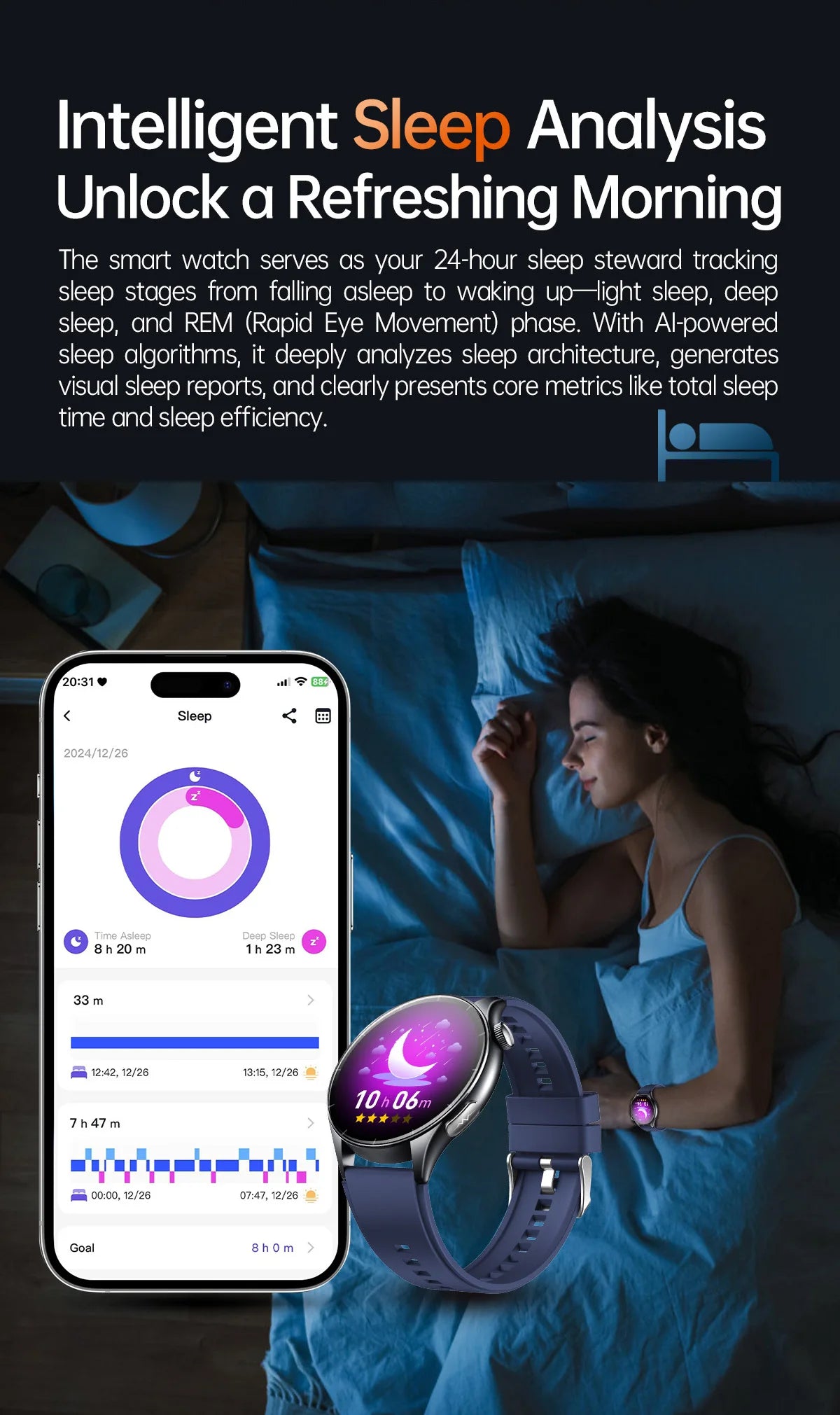 2025 Health Smartwatch for Xiaomi & Huawei ECG + PPG, Blood Pressure, SpO2, Body Analysis, Bluetooth Calling & NFC