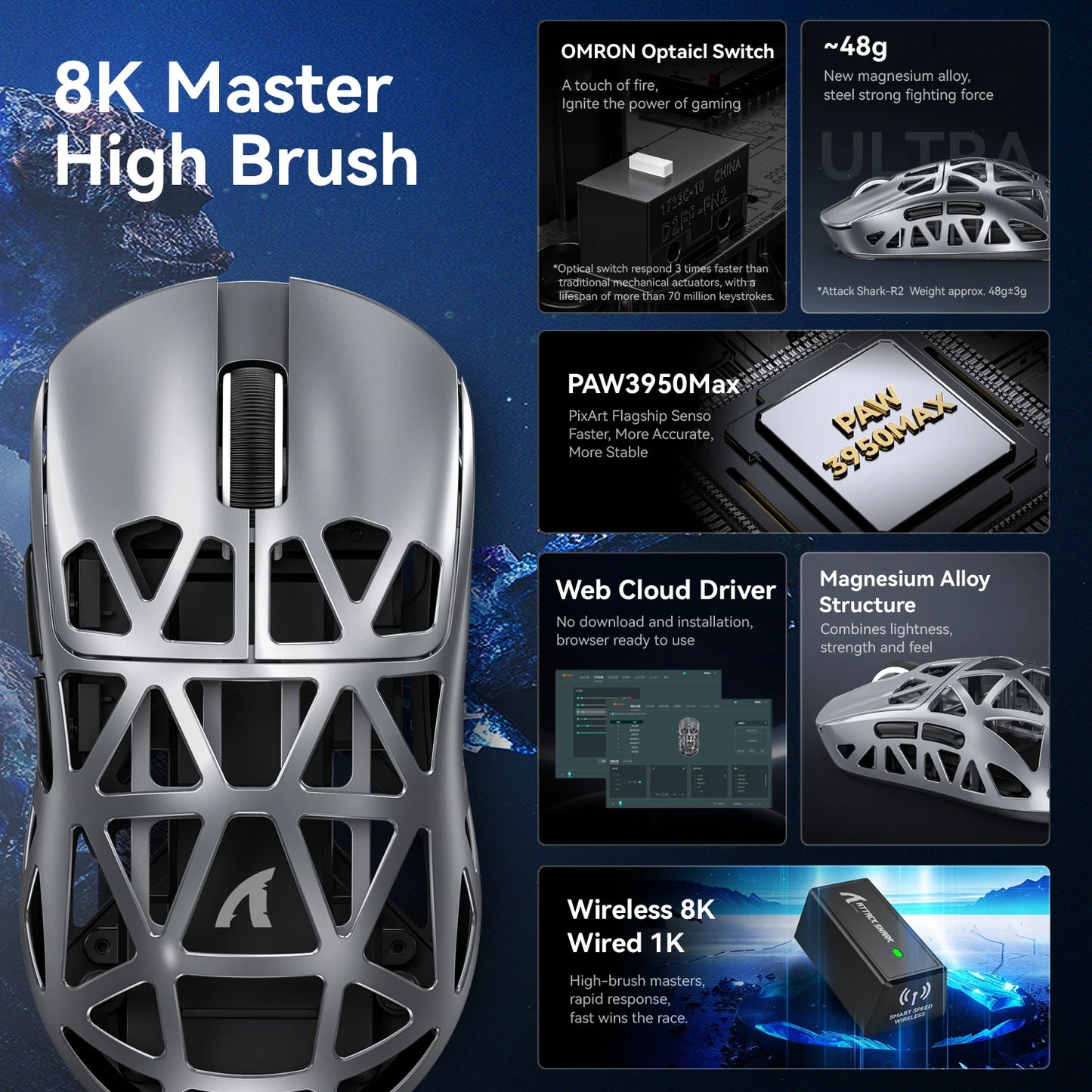 Attack Shark R2 Ασύρματο Gaming Mouse PAW3950 8K από ελαφρύ κράμα μαγνησίου, Bluetooth Tri-Mode για gaming/γραφείο