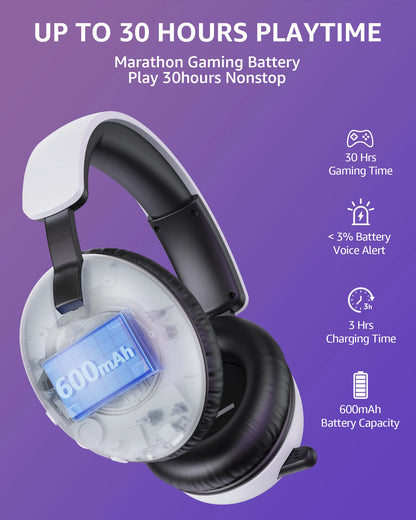 Acincai BL500 Wireless Gaming Headset with Mic for PS5,PS4,PC,Bluetooth Gaming Headphones and microphone