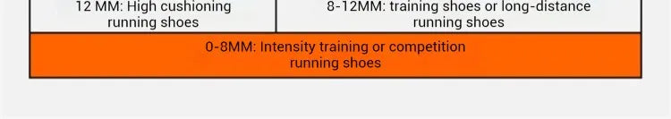 Xtep 2000km 3.0 Running Shoes Soft Universal Sneakers Cushioning Training Jogging Wear-Resistant Lightweight 875119110032
