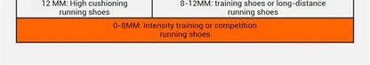 Xtep 2000km 3.0 Running Shoes Soft Universal Sneakers Cushioning Training Jogging Wear-Resistant Lightweight 875119110032