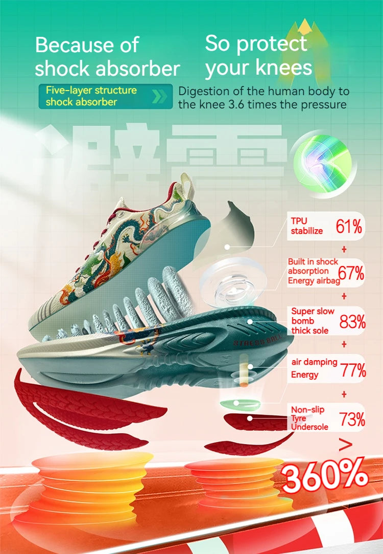 Onemix Original Running Shoes for Men Ultralight Wear-Resistant Gym Outdoor Women Workout Breathable Sports Male Sneakers