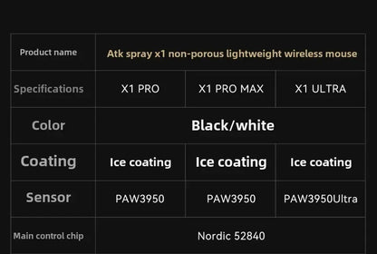 New ATK X1 SE Starlight Wireless Lightweight Mouse PAW3395 26K DPI Hub Page Driver 1000Hz  Gaming Mouse PC Player Accessories