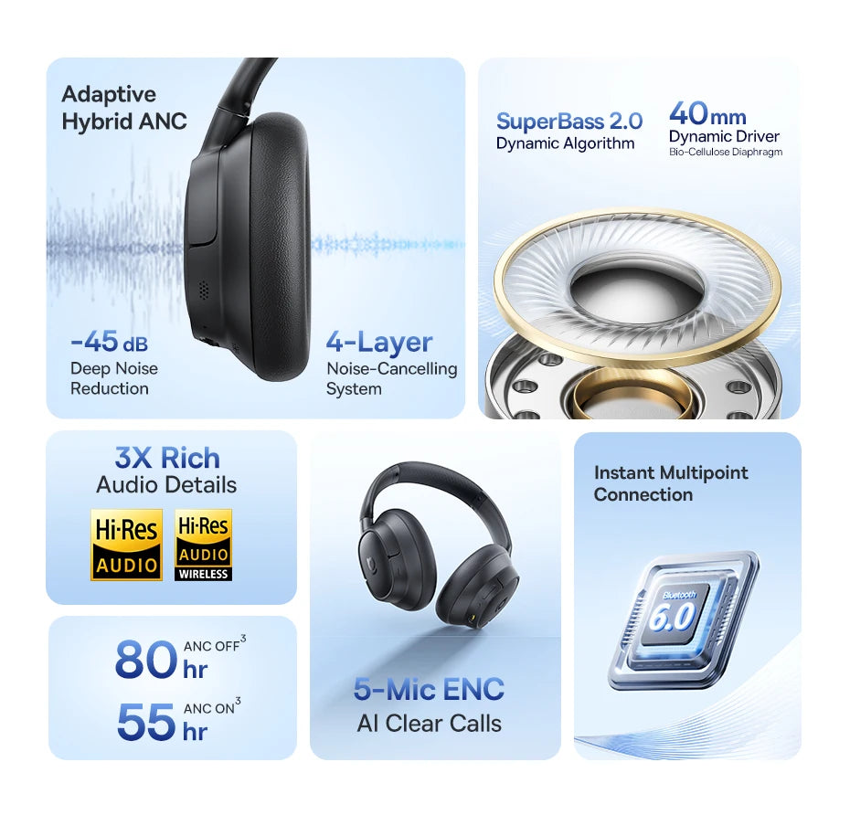 Baseus Bass EH10 NC Wireless Headphones Bluetooth 6.0 Noise Canceling 45dB Over Ear Headset Spatial Audio Earphone 80H Time