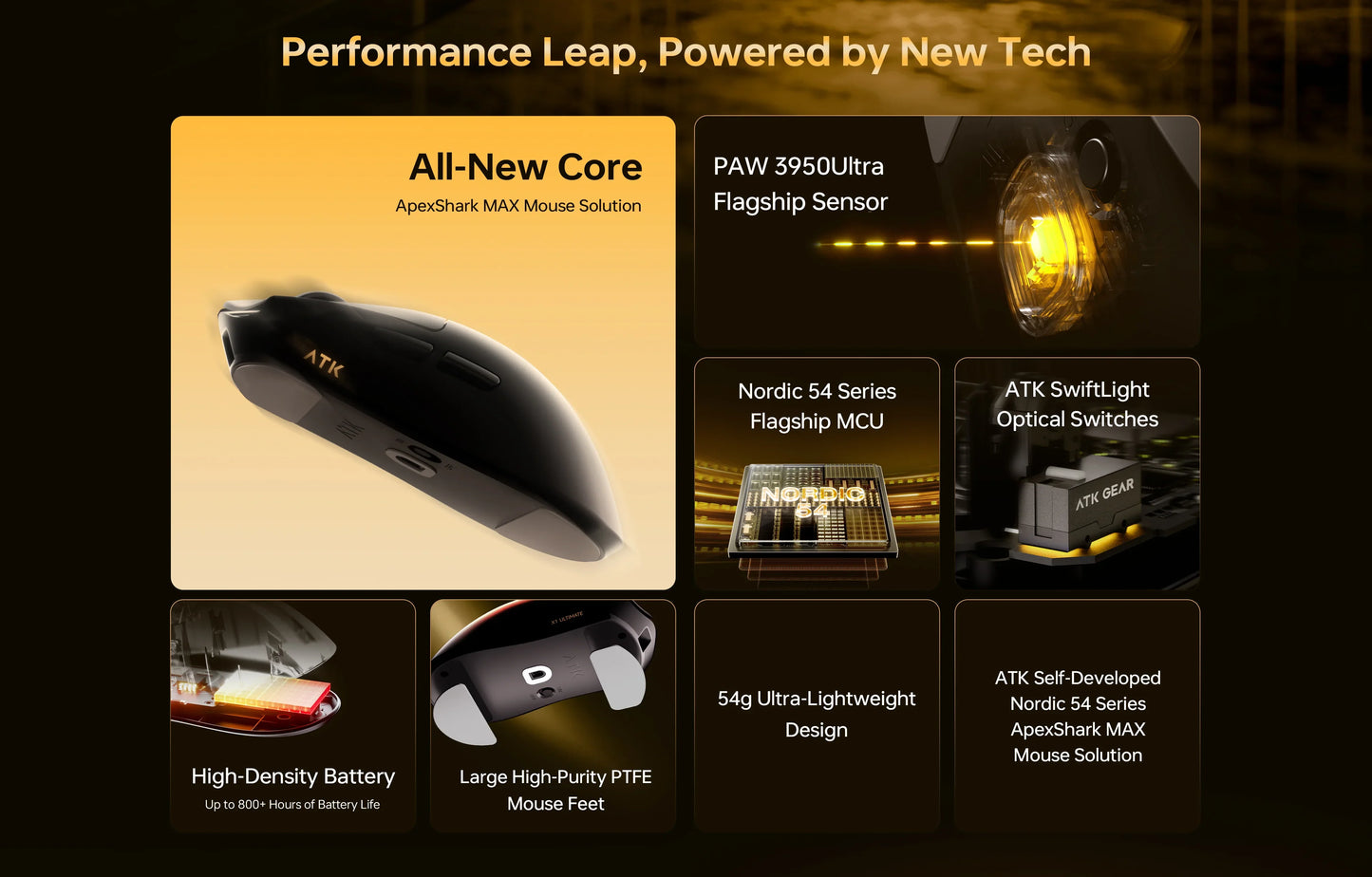 ATK Blazing Sky X1 V2 Ultimate Dual Mode trådløs mus, letvægtsdesign, PAW3950 Ultra, Dual 8K HZ, lav latenstid, tilpasset ergonomisk mus