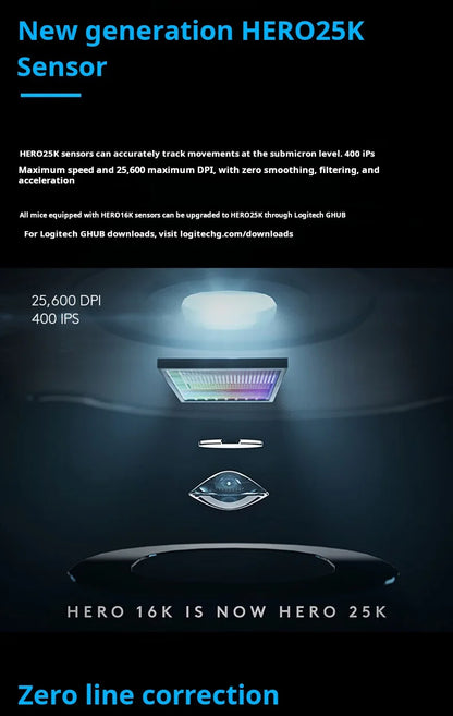 Herní myš Logitech G502 HERO s kabelem, e-sportovní mechanická myš s RGB osvětlením a nastavitelným vyvážením pro „Eat Chicken“, programovatelná makra