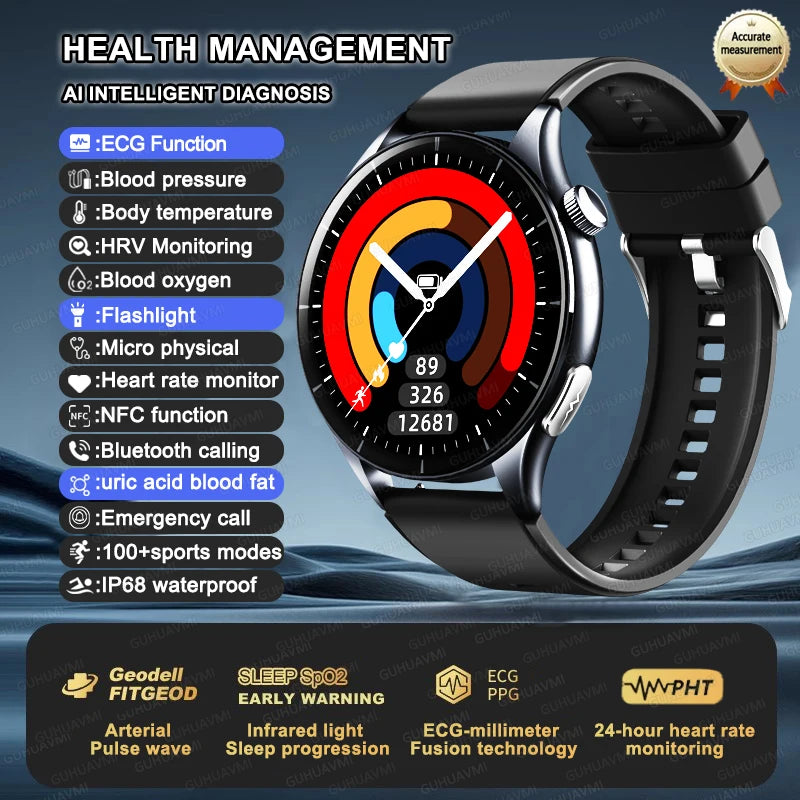 2025 Health Smartwatch for Xiaomi & Huawei ECG + PPG, Blood Pressure, SpO2, Body Analysis, Bluetooth Calling & NFC