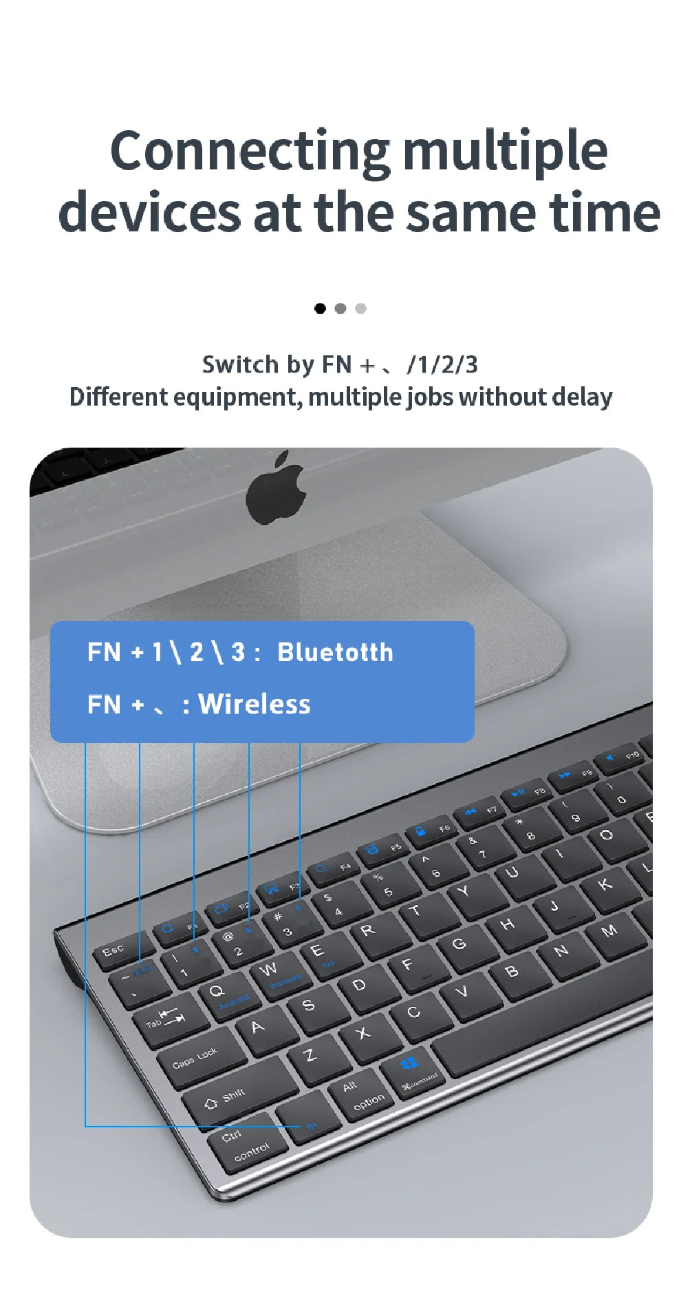 JOMAA Bluetooth-&2.4G-USB-Tastatur-und-Maus-Set für Laptop, Computer und iPad, wiederaufladbare kabellose Tastatur-und-Maus-Kombination, leise