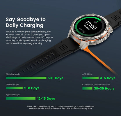 KOSPET TANK T3 Ultra 2 Smart Watch For Men GPS Stainless Steel Smartwatch 50M Waterproof IP69K Health Monitor for Android iOS