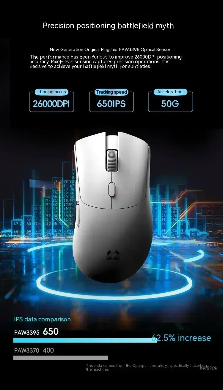 Bezdrátová myš Metaphyuni Metapanda P1 P1 Pro Max PAW3395, nízká latence, lehká e-sportovní herní myš, ergonomická, dárek pro PC hráče