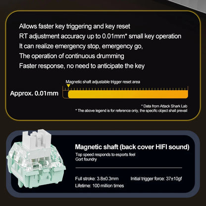 X68HE ATTACK SHARK X68PRO Magnetic Gaming Keyboard Mechanical Wired 0.01mm Rapid Trigg 8000Hz SOCD/Rs 0.125ms 128K Rate