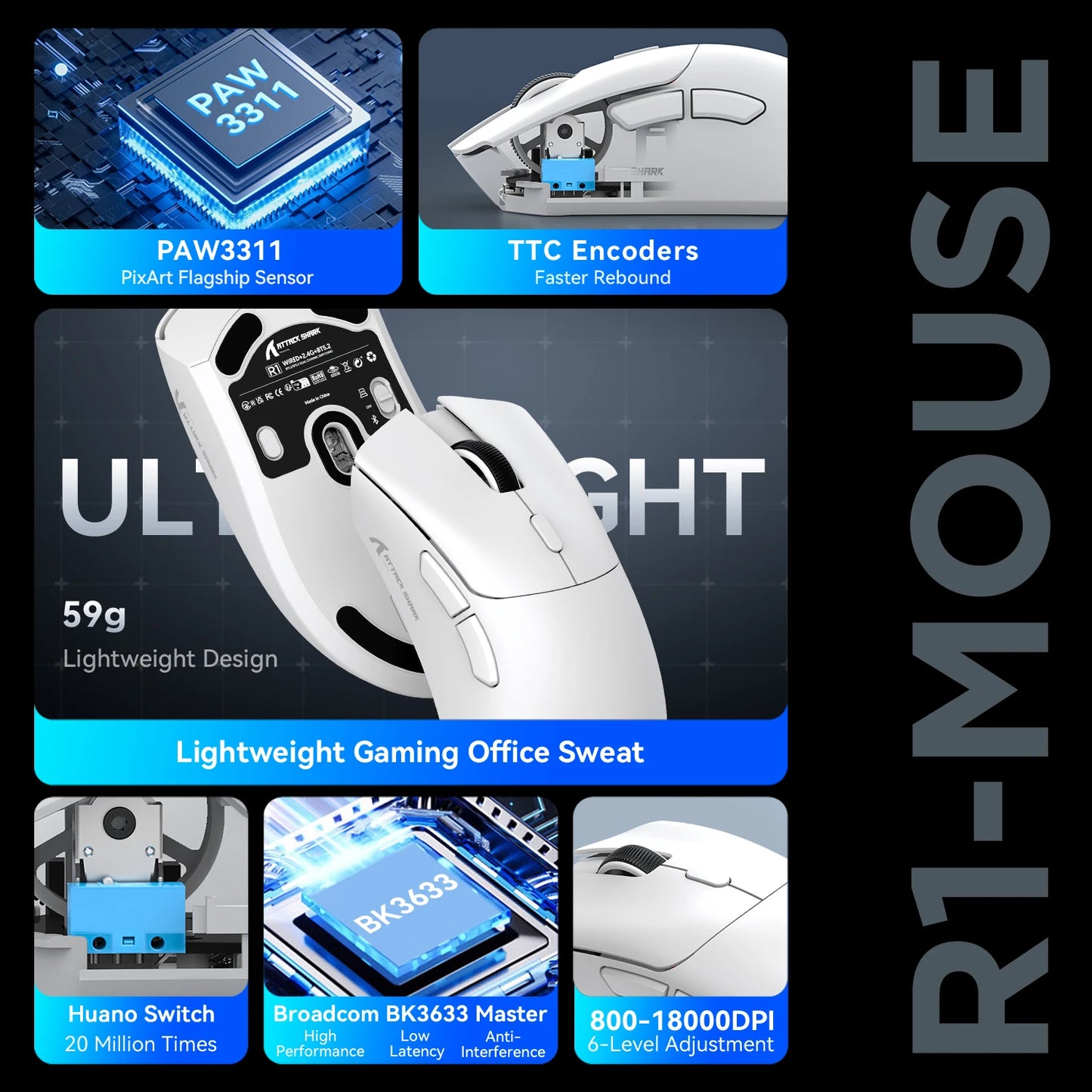 ATTACK SHARK R1 tri-mode gamingmus, PixArt PAW3311-sensor, 18000 DPI, 1000hz, 59g ultralet til store hænder, til PC/Mac