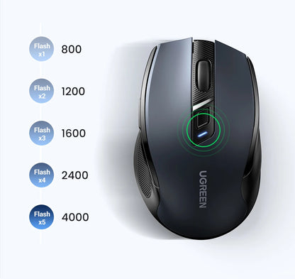 Mouse wireless UGREEN Bluetooth 5.0 ergonomico 4000DPI con 6 pulsanti silenziosi, per MacBook, tablet, laptop, computer e PC, mouse 2.4G
