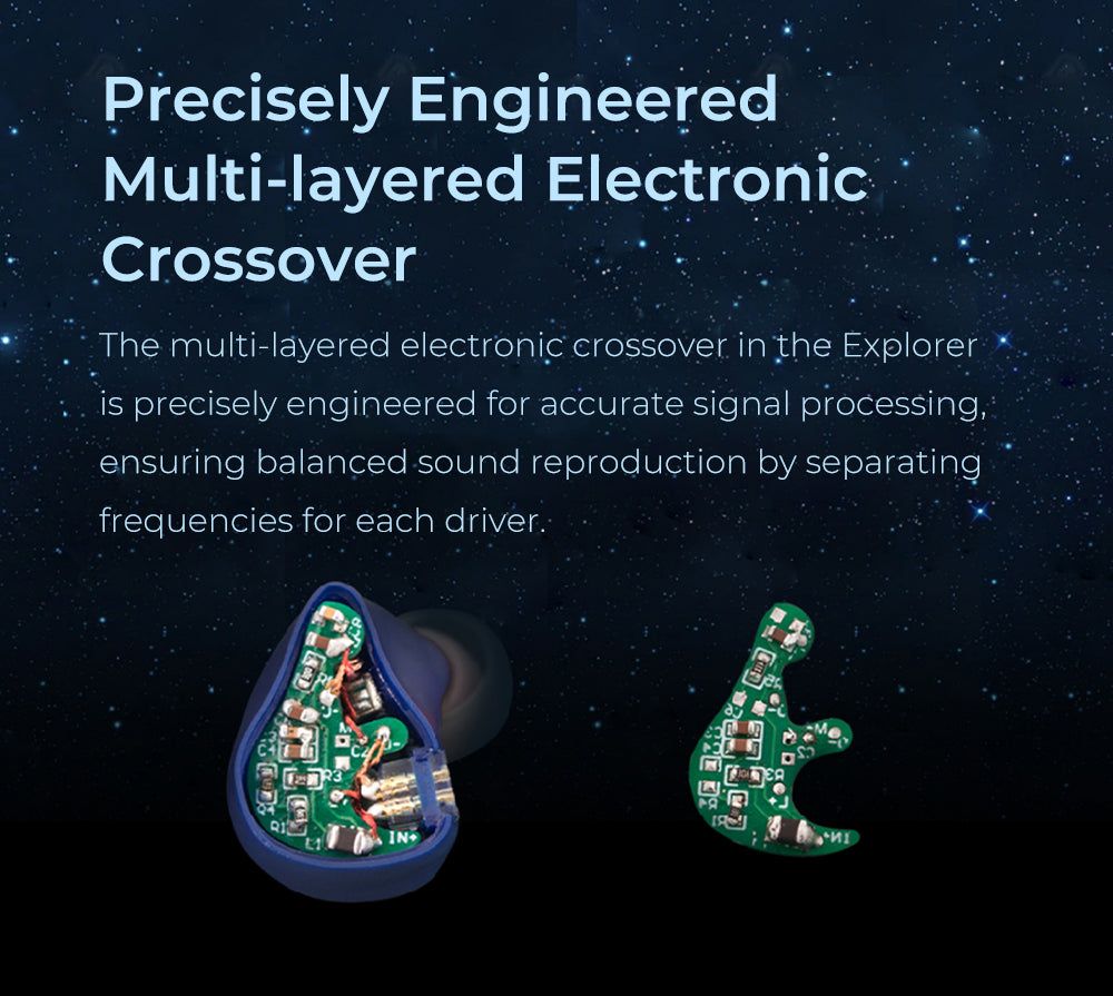 HiFiGo AFUL Explorer Wired Hybrid Earphones 1DD+2BA Hybrid In-Ear Monitors 3D Printed Acoustic Tube RLC Division HiFi Earbuds